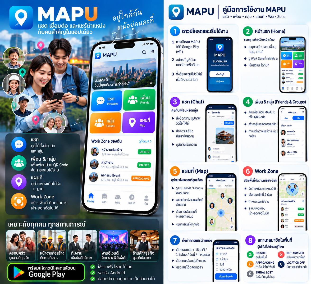 คู่มือการใช้งาน MAPU